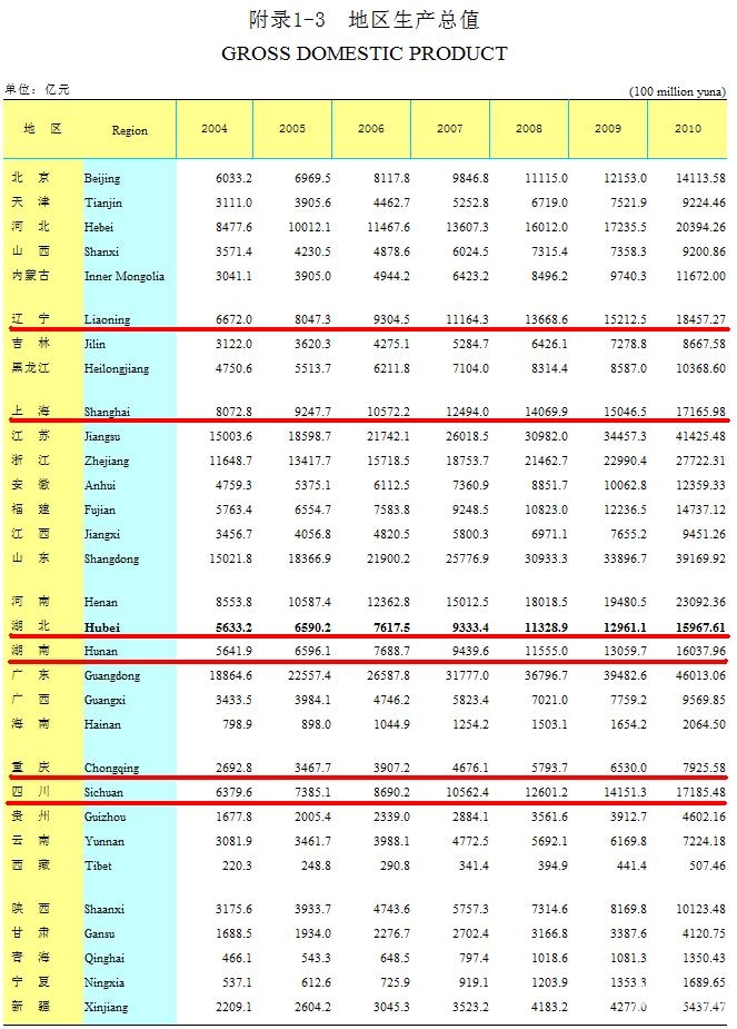 德国经济总量突破四万亿_关于德国的经济图片(3)