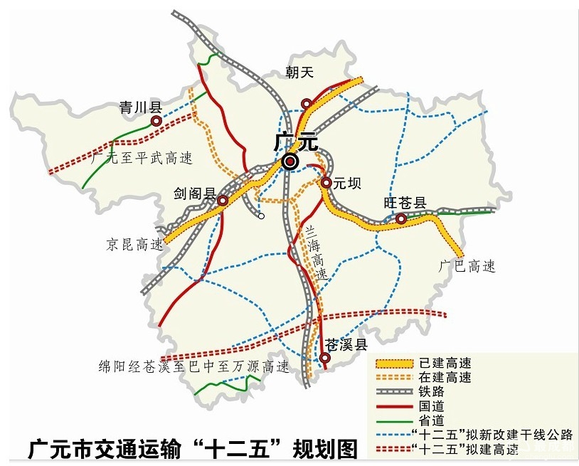 蜀道之变看广元(广元市交通运输"十二五"规划图)