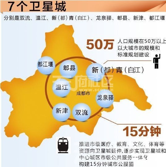 快责人口_人口普查(3)