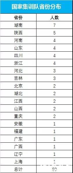 法国奥赛人口_法国奥赛博物馆(2)
