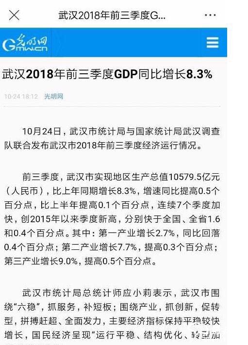 县级市gdp超过1000亿的_GDP即将破2万亿的城市 经济超直辖市位居全国第6,却一直没机场(2)