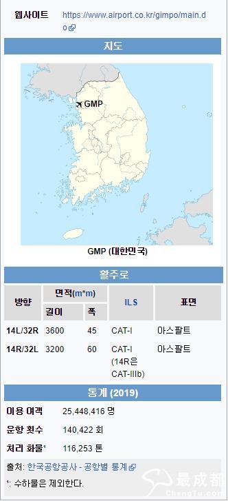2030各省gdp(3)