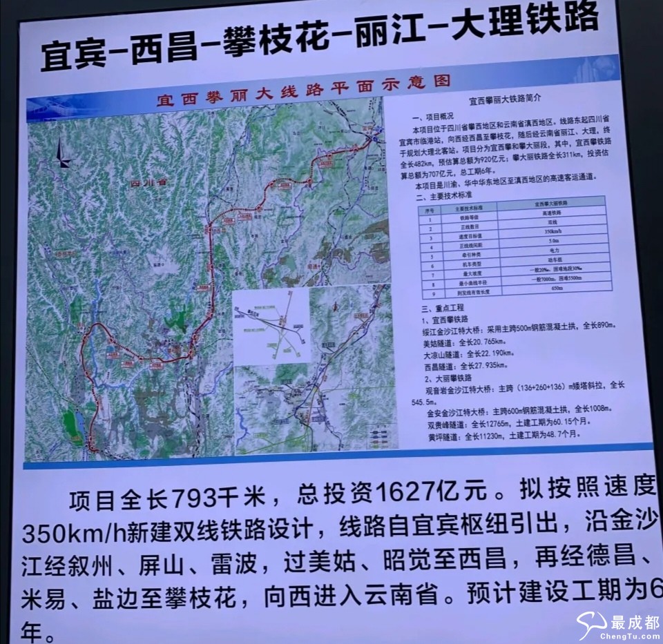 最新宜西攀丽大高铁示意图 - 成都交通最成都