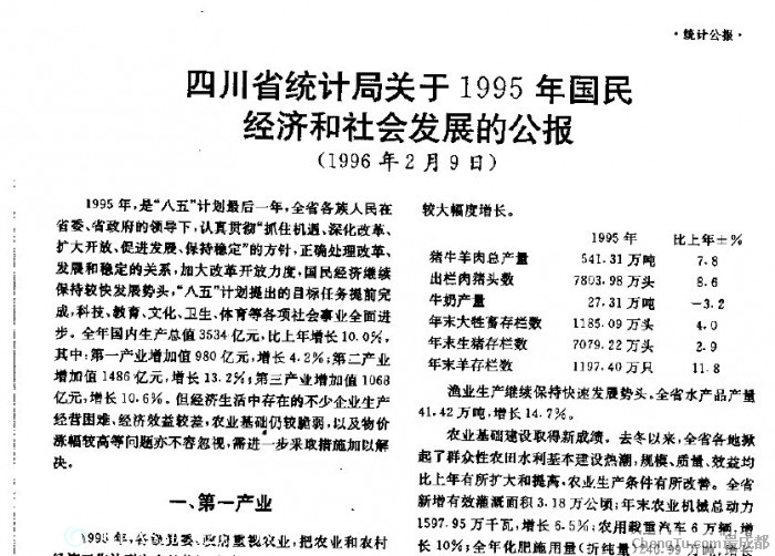 重庆gdp注水_重庆最美女孩(2)