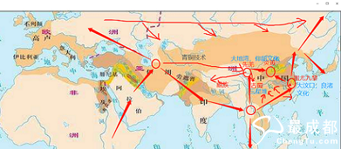东亚人及文化主要迁徙路线